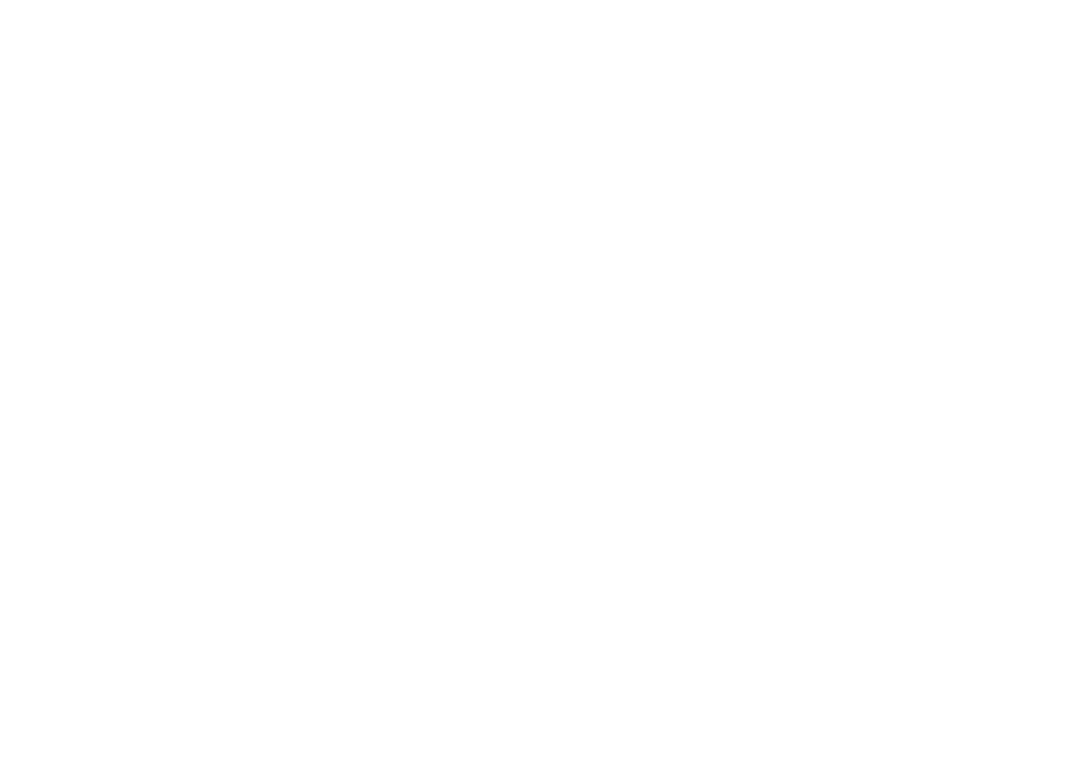 Varko